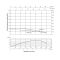Насос заглибний відцентровий Thermo Alliance 4SSM6-15 1,5 кВт