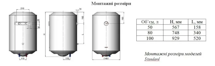 Бойлер NOVA TEC NT-S 80