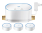 Інтелектуальний контролер води з 3-ма датчиками Grohe Sense Guard (22502LN1)
