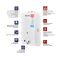 Газова колонка Mixxus GWH-0112 BASIC WHITE димохідна 12 л/хв (WH0029)