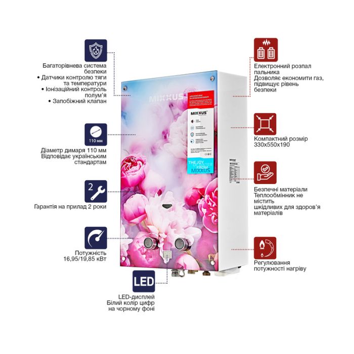 Газова колонка MIXXUS GWH-0410 BASIC GLASS димохідна 10 л/хв (панель зі скла з малюнком) (WH0025)