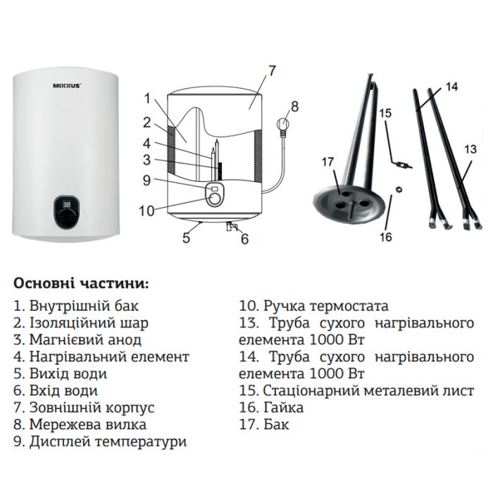 Водонагрівач "Циліндр" Mixxus EWH-01080 Round Dry накопич. 80 л, сухий тен 2 kW (WH0010)