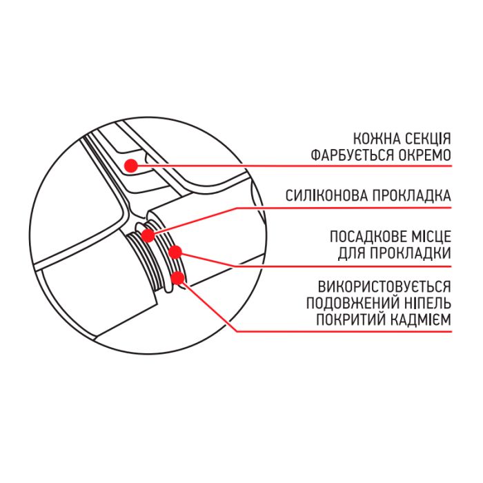 Радіатор секційний KOER 100 Bimetal-500 GOLF (KR5164) / Ціна за 1 секцію