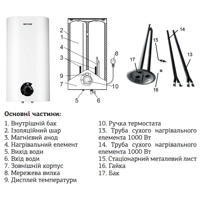 Водонагрівач "Плоский" Mixxus EWH-03050 Flat Wet накопич. 50 л, мокр.тен 2 kW (WH0014)