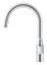 Одноважільний змішувач для кухні Grohe BauLoop New (30543000)