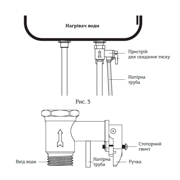 Водонагрівач "Циліндр" Mixxus EWH-01080 Round Dry накопич. 80 л, сухий тен 2 kW (WH0010)