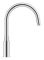 Одноважільний змішувач для кухні Grohe BauLoop New (30543000)