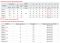 Центробіжний насос Koer 3SDM 2/11 + пульт (KP2616)