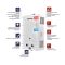 Газова колонка Mixxus GWH-0710 BASIC TURBO WHITE турбована 10 л/хв (WH0028)
