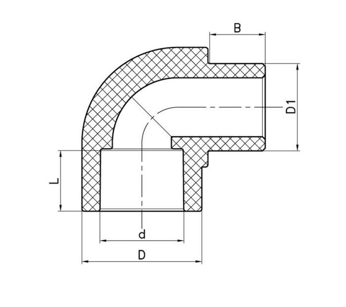 Кут Koer K0266.PRO 25 PPR 90 ВН (KP2910)