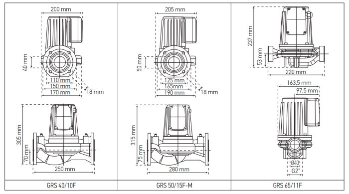 Насос циркуляційний фланц. Koer GRS 50/15F-M (KP2770)
