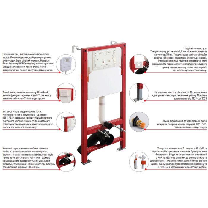 Комплект: Mixxus Premium Ellipse-SET-2101 (в 2 ящ) Унітаз система змиву Tornado 3.0+ Інсталяція Koer KT-0404 + панель KT-0604-03 White (MP6667)