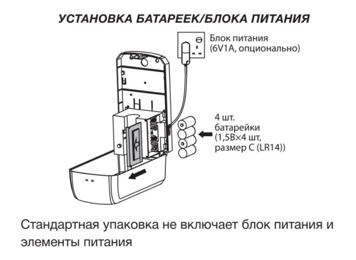 Дозатор безконтактний Zerix TSD-001-F (для піни) (ZX3250)